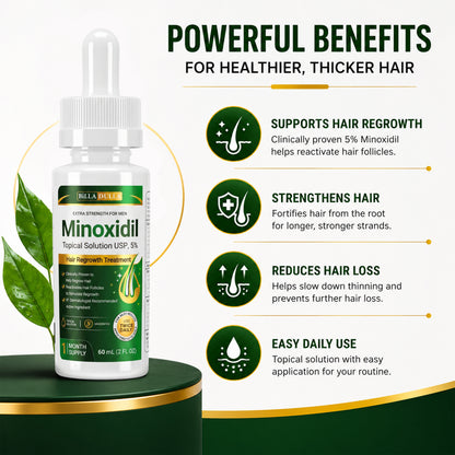 5% Minoxidil Hair Growth Treatment for Men - Extra Strength Topical Solution USP 5 Percent for Hair Loss, Hair Regrowth, Thinning Hair & Receding Hairline - Fast Hair Growth Serum with Dropper Applicator for Beard Growth & Fuller Thick Hair, 3 x 60mL