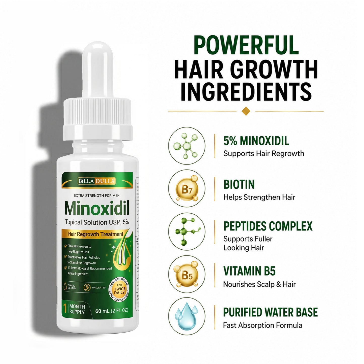 5% Minoxidil Hair Growth Treatment for Men - Extra Strength Topical Solution USP 5 Percent for Hair Loss, Hair Regrowth, Thinning Hair & Receding Hairline - Fast Hair Growth Serum with Dropper Applicator for Beard Growth & Fuller Thick Hair, 3 x 60mL